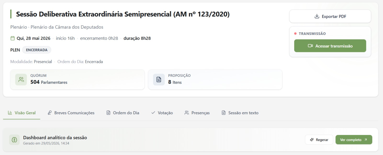 Visão geral de uma sessão deliberativa com dashboard analítico gerado por IA